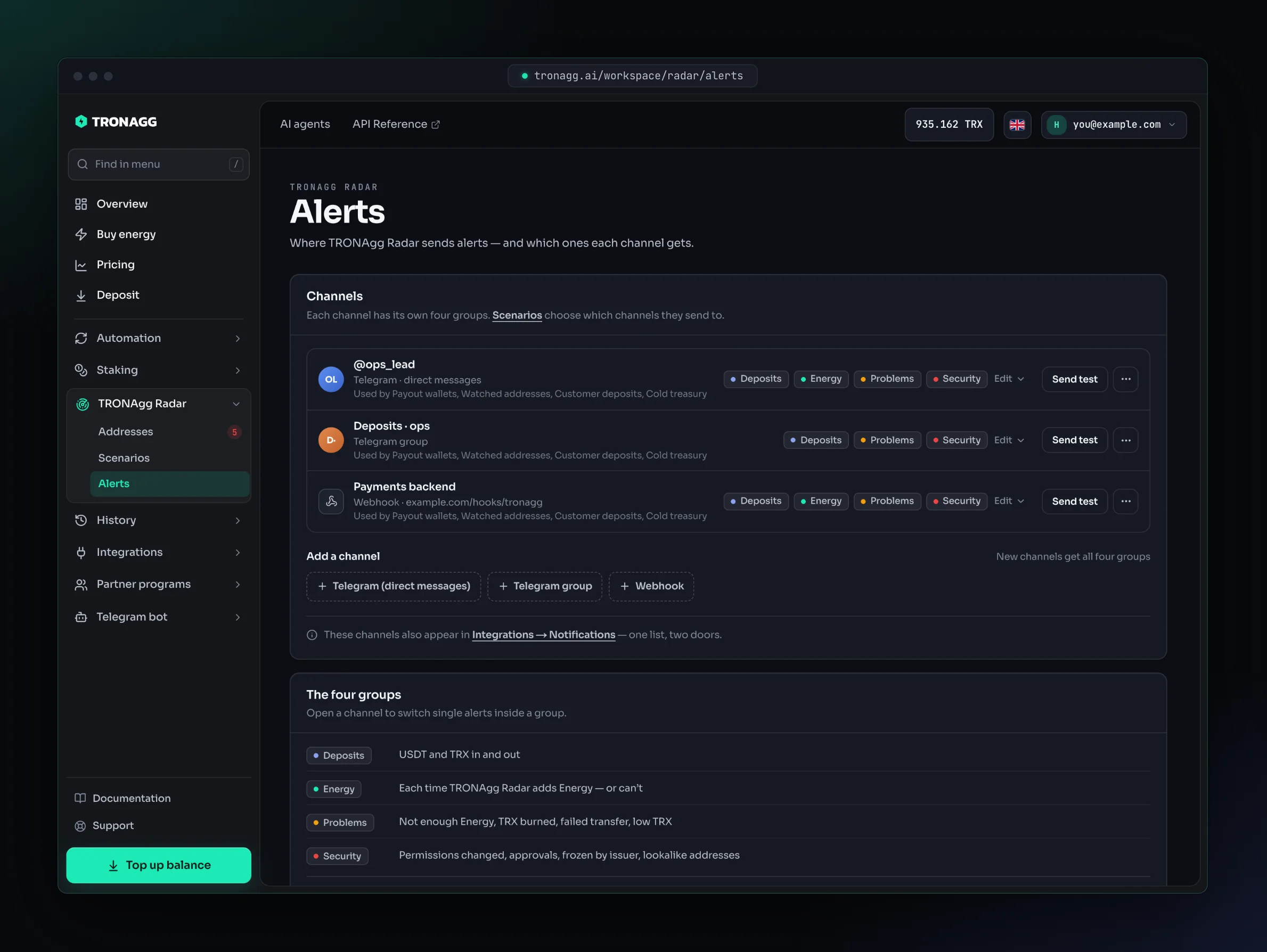 The Alerts page: three channels, a Telegram chat @ops_lead, the Telegram group Deposits · ops and the webhook Payments backend, each with the scenarios that use it, its alert groups and a Send test button, followed by Add a channel and the four alert groups explained.