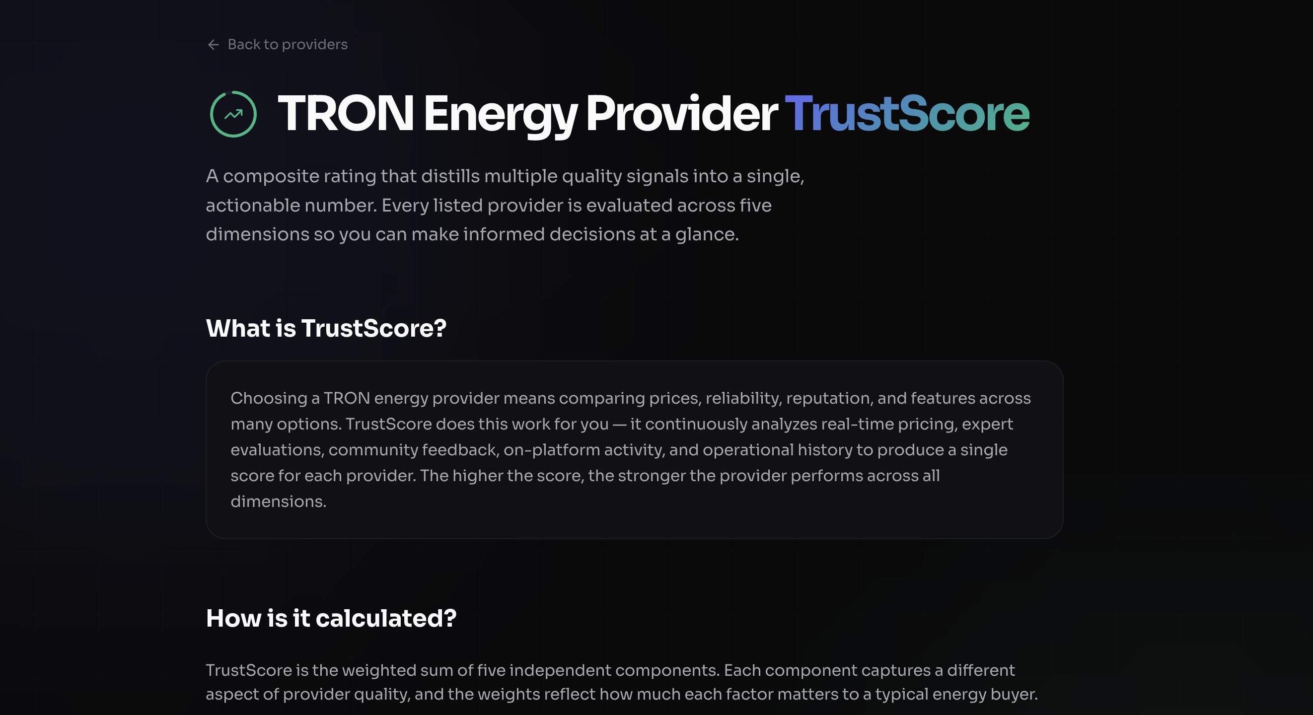 The public TrustScore page — a composite 0–100 rating that scores every listed provider across five dimensions: price, reliability, uptime, delivery speed, and track record.