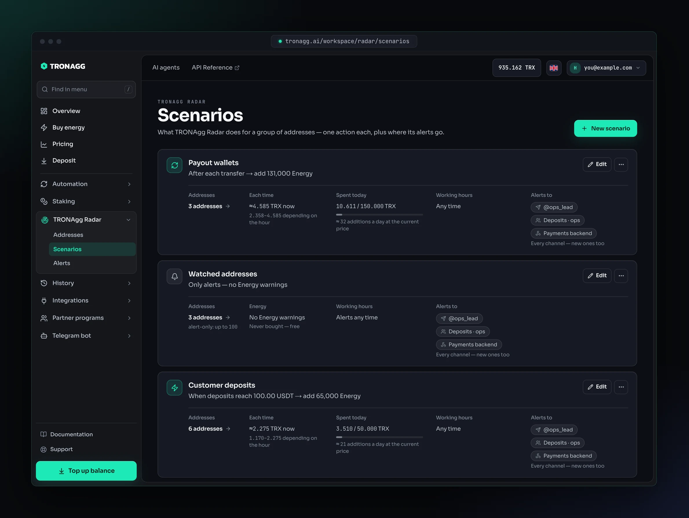 The Scenarios page: Payout wallets (after each transfer, add 131,000 Energy), Watched addresses (only alerts, no Energy warnings) and Customer deposits (when deposits reach 100.00 USDT, add 65,000 Energy), each with its addresses, price per addition, spending today against its budget, working hours and alert channels.