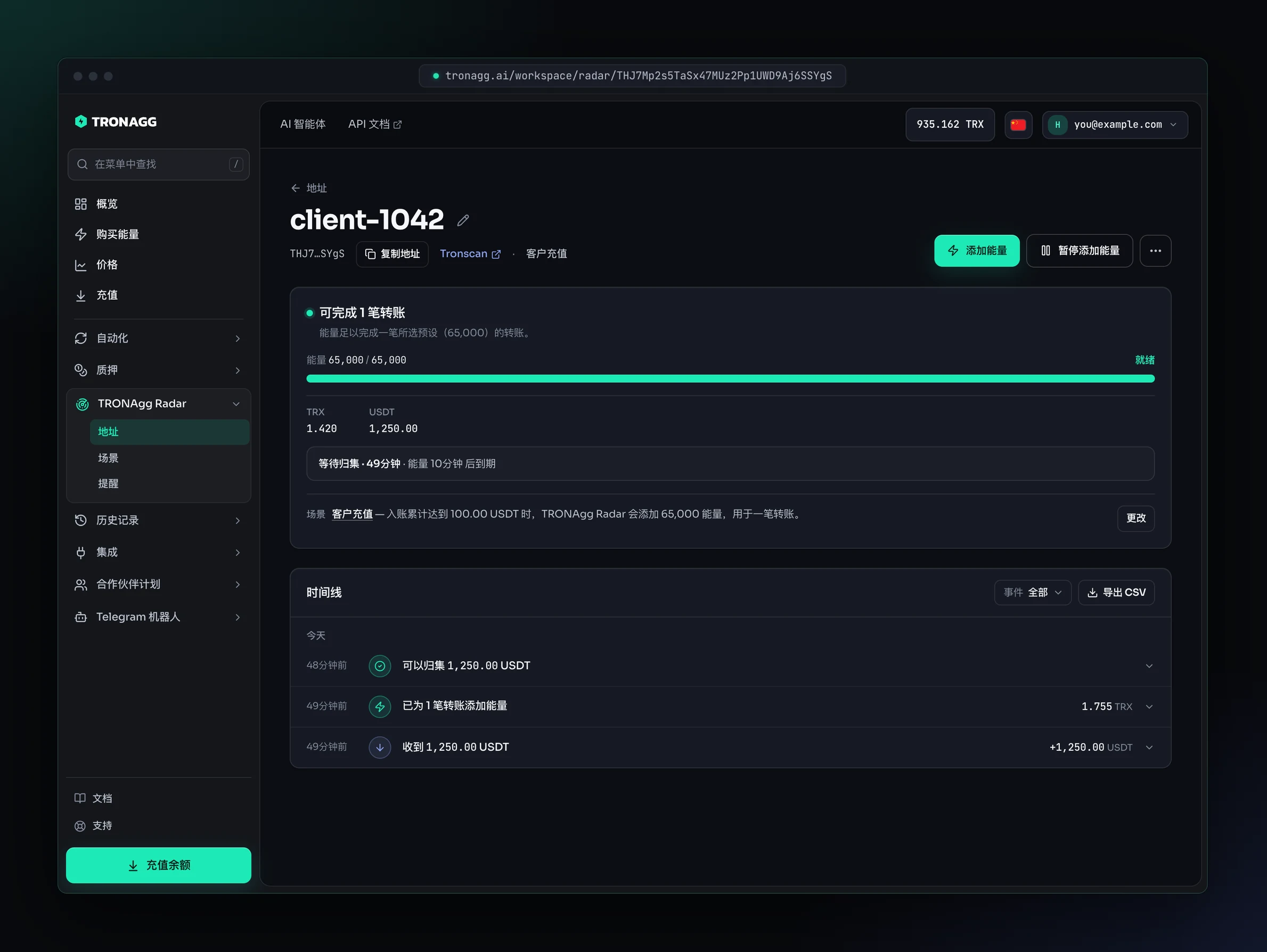 client-1042 的页面:可完成 1 笔转账,能量 65,000 / 65,000,TRX 和 USDT 余额,等待归集 49 分钟、能量 10 分钟后到期,客户充值场景(入账累计达到 100.00 USDT 时,TRONAgg Radar 会添加 65,000 能量,用于一笔转账)和“更改”按钮,时间线依次为收到 1,250.00 USDT、以 1.755 TRX 为 1 笔转账添加能量、可以归集 1,250.00 USDT。