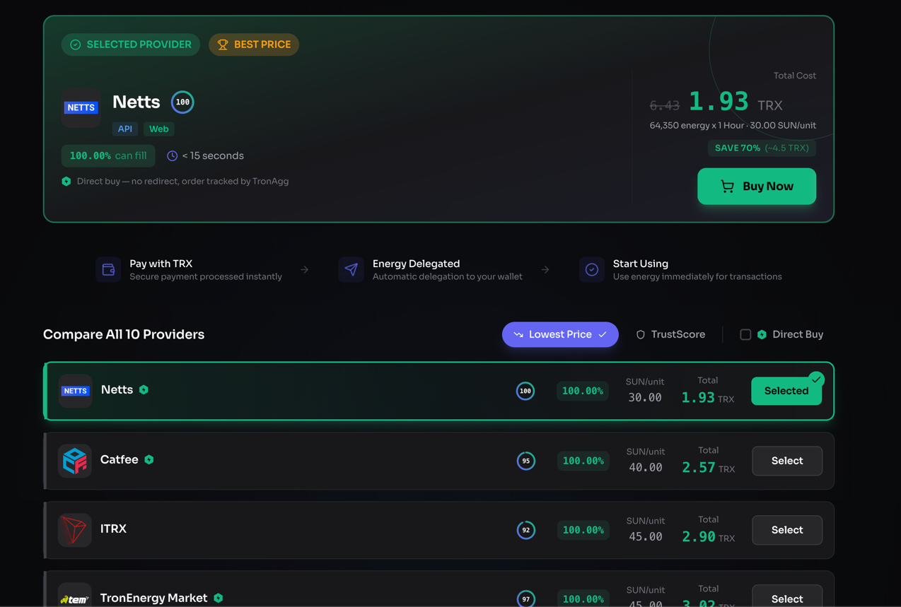 供应商对比——价格、TrustScore、可完成比例一目了然