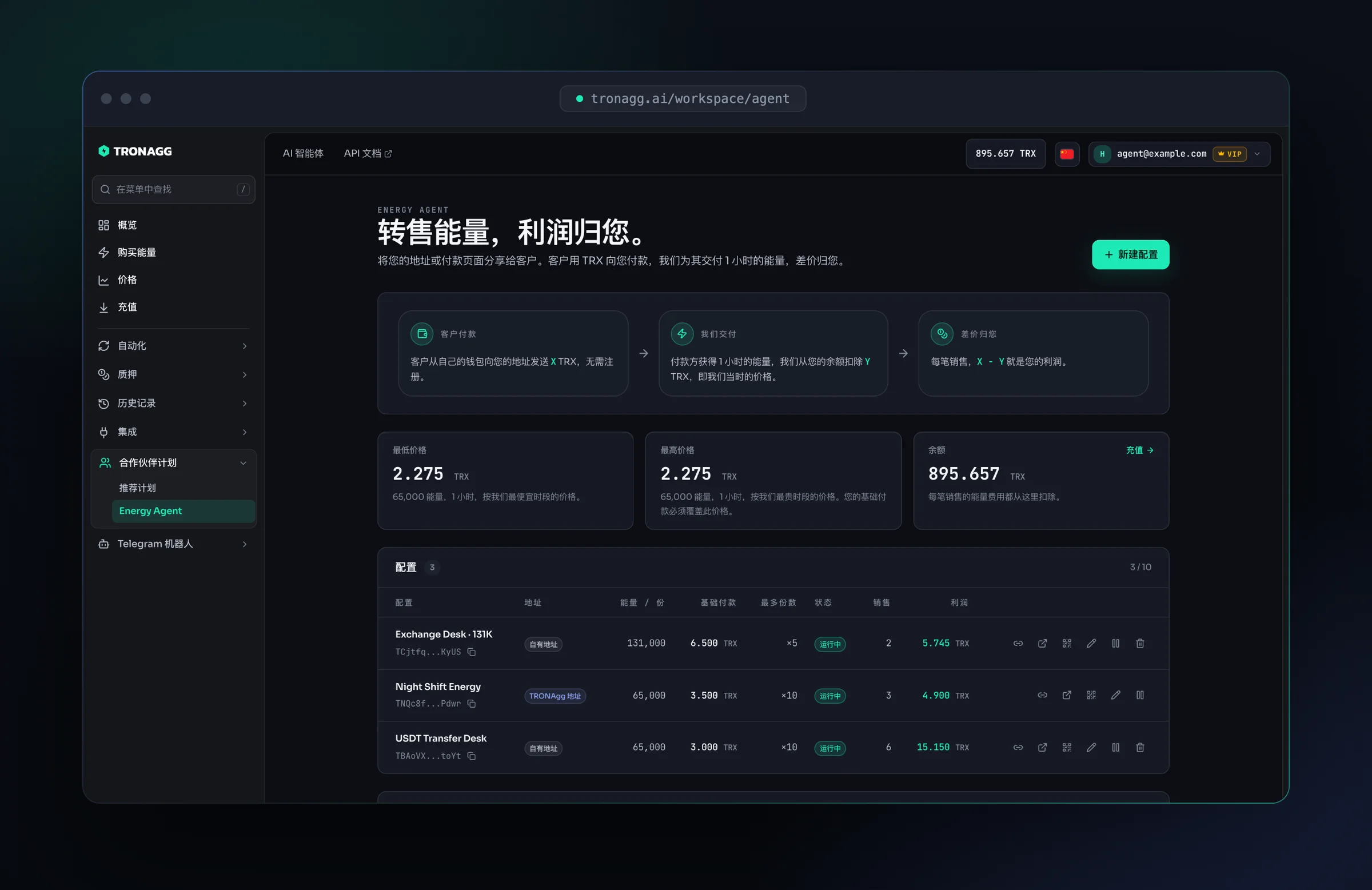 TRONAgg 工作台中的 Energy Agent 页面：一笔销售如何运作、65,000 能量的最低价和最高价、你的余额，以及三个配置各自的销售和利润。