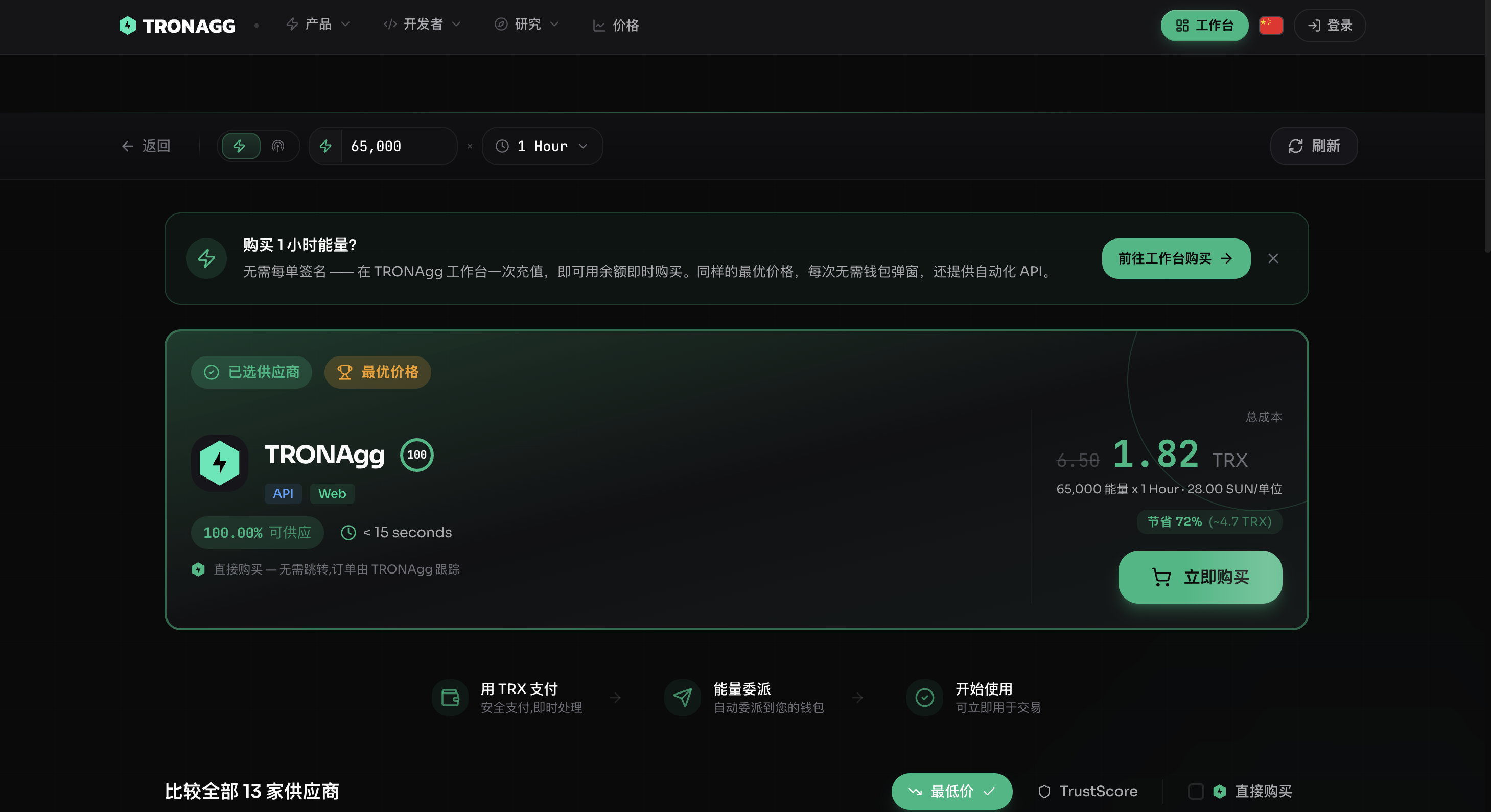 TRONAgg Workspace 显示为一笔 65,000 能量 / 1 小时订单选定的最优价供应商——2.21 TRX，相比燃烧 TRX 节省 66%，15 秒内交付。